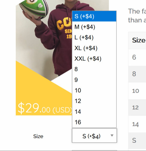 Size variation display